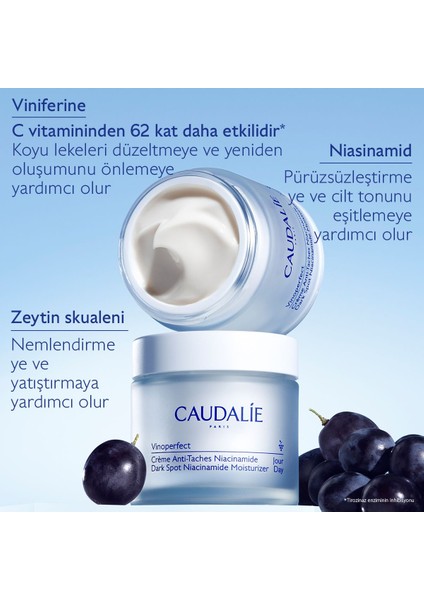 Vinoperfect Niasinamid Bakım Kremi 50 ml