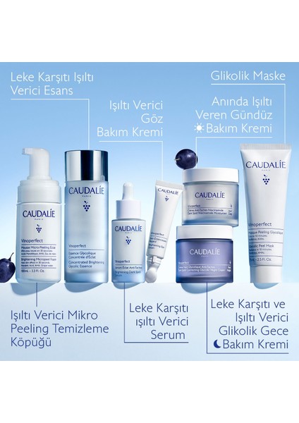 Vinoperfect Niasinamid Bakım Kremi 50 ml