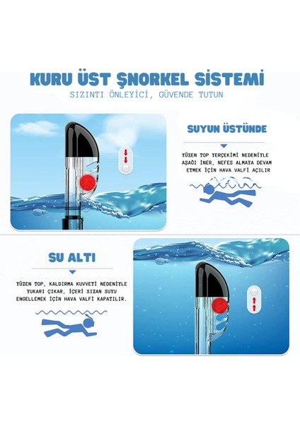Yüksek Görüş Açılı 180° Şnorkel Maskesi – Su Geçirmez, Buğulanmaz, Ayarlanabilir Kayışlı, Hafif ve Rahat Tasarımıyla Şnorkelli Dalış ve Yüzme Için Ideal Şnorkel Ekipmanı