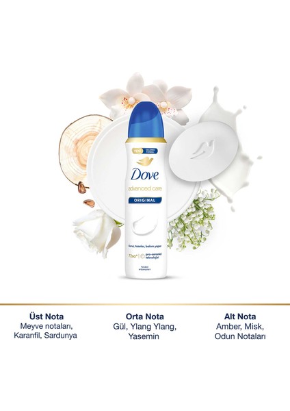 Kadın Sprey Deodorant Original 150 Ml X3