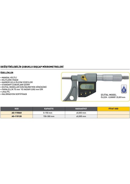 150-300MMX0.001 Değiştirilebilir Dijitalmikrometre