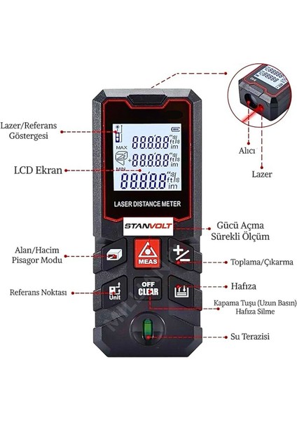 Yüksek Hassasiyet 100 Metre Lazer Metre Ölçer LCD Dijital Ekran Su Terazili Lazermetre modelleri