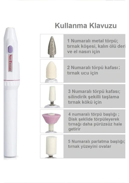5 Başlıklı Elektrikli Tırnak Manikür Pedikür Törpü Bakım Makinesi Protez Tırnak Cihaz Pilli modelleri