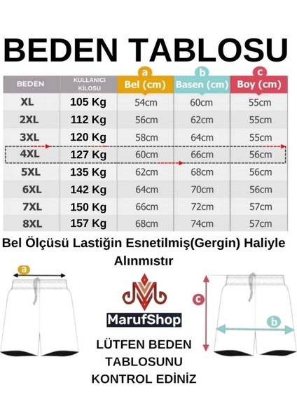Büyük Beden 120 - 157 Kilo Arası Için Uygun Bedenli Erkek Likralı Bağcıklı Kot Şort fırsatları