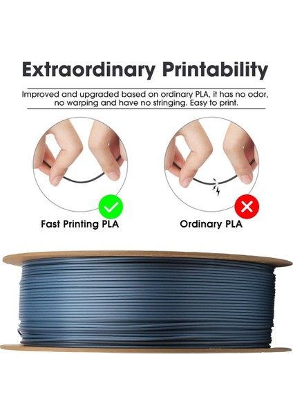 Basic Pla Gri Filament 1,75MM 1 kg