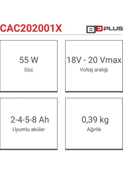 Şarj Cihazı 20V CAC202001X | Hızlı Akü Şarj Cihazı fiyatları