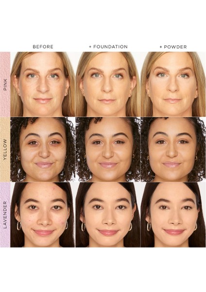 Creaseless Setting Powder - Sabitleyici Pudra Lavender 7 G fiyatları