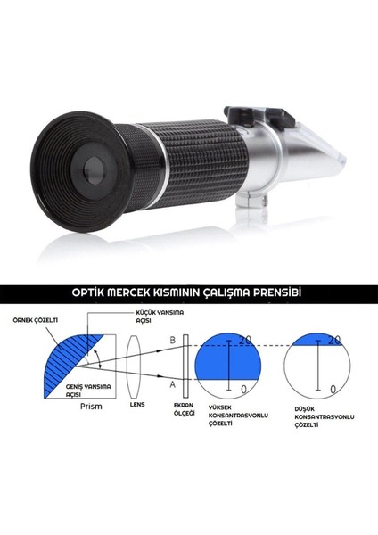 Tuzluluk ve Yoğunluk Ölçer Refraktometre modelleri