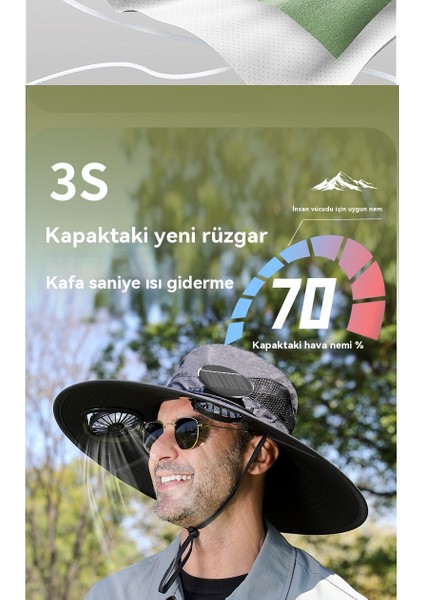Anti-Uv Gölge Güneş Koruma Klima Fanı Balıkçı Güneş Şapkası (Yurt Dışından) modelleri