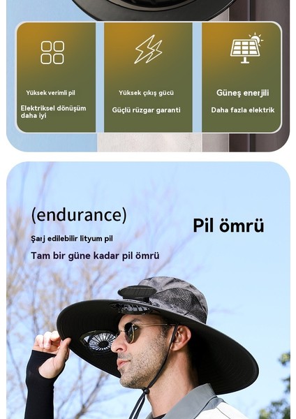 Anti-Uv Gölge Güneş Koruma Klima Fanı Balıkçı Güneş Şapkası (Yurt Dışından) fırsatları