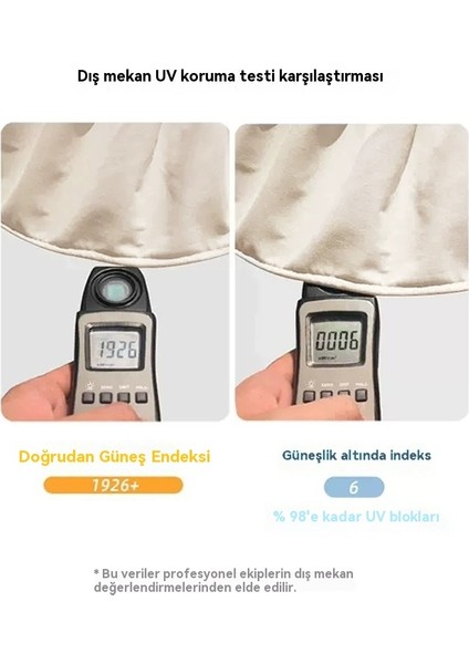 Büyük Kenarlı Yüz Kaplama Balıkçı Güneş Koruyucu Ince Yay Güneş Şapkası (Yurt Dışından)