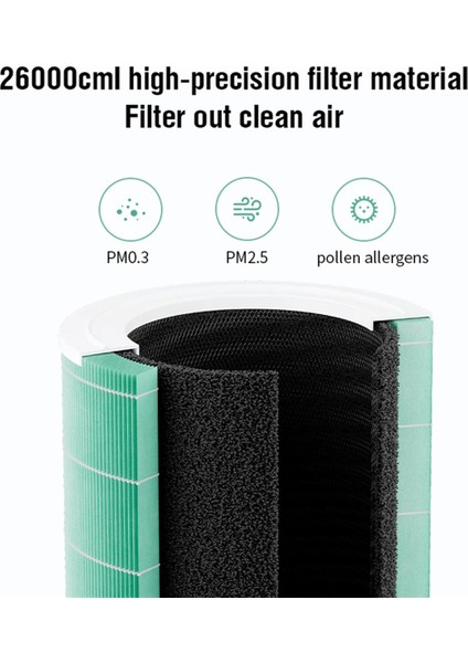 Xiaomi 4 Hepa Filtre Yedek Filtre Xiaomi Mi Mijia Hava Temizleyici 4 Aktif Karbon Filtre Mor (Yurt Dışından) modelleri