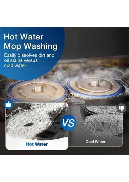 Ecovacs T30S/T30 Pro Robot Süpürge Için 2 Adet Paspas Tutucu Paspas Takımı Paspas Tahtası (Yurt Dışından) fırsatları