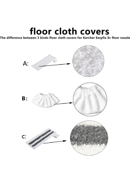 16 Adet Mikrofiber Temizlik Mop Pedleri Aksesuar Seti Karcher Easyfix Sc2 Sc3 Sc4 Sc5 Buharlı Temizleyici Yedek Parçaları (Yurt Dışından) fırsatları