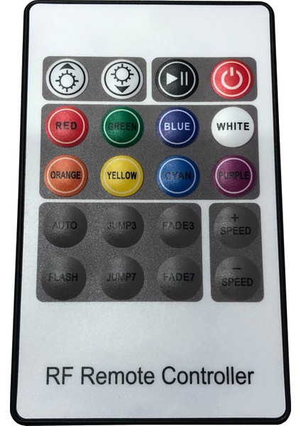 36A LED Kontrol Cihazı | 12V-24V Uyumlu | Yüksek Amper Akıllı LED Sürücü