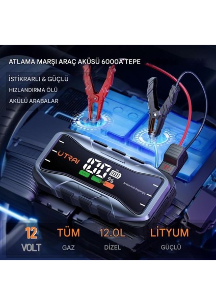 Jstar JS10 27000MAH 6000A Jump Starter Taşınabilir Akü Takviye Kiti + Taşıma Çantası (Çanta + 65W Pd Powerbank + LED Lamba) modelleri