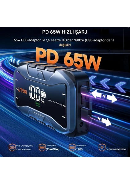 Jstar JS10 27000MAH 6000A Jump Starter Taşınabilir Akü Takviye Kiti + Taşıma Çantası (Çanta + 65W Pd Powerbank + LED Lamba) fırsatları
