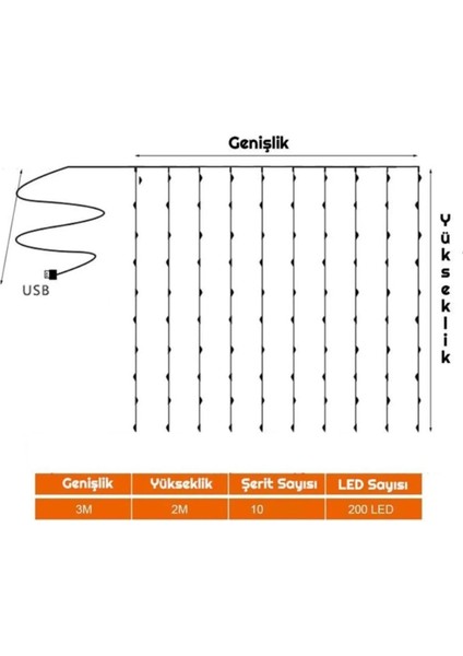 USB Perde Peri LED Kumandali Dekoratif Su Geçirmez Sarı