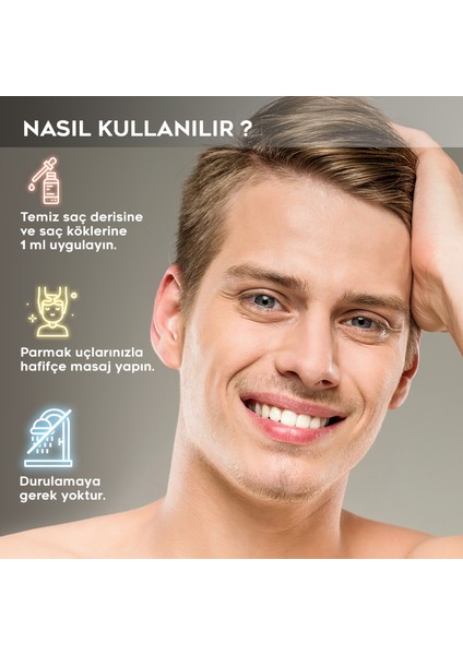 Replexıon Gf Haır Serum 30 ml
