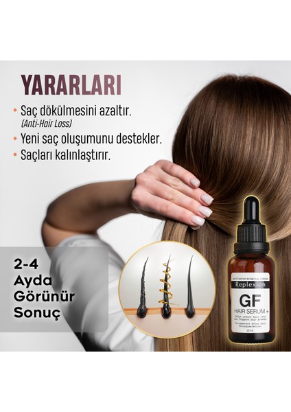Replexıon Gf Haır Serum 30 ml