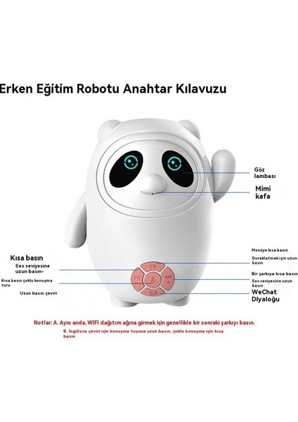 Ar Akıllı Erken Eğitim Öğrenen Robot Sesli Diyalog Oyuncak Ayı Akıllı Yardımcı Makine (Yurt Dışından)
