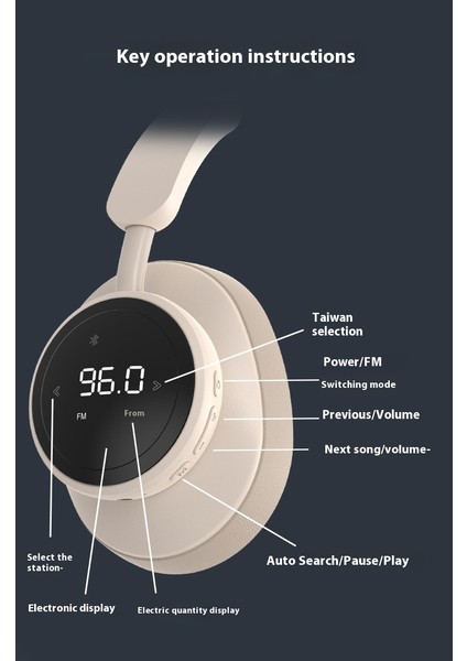 Özel Fm Kulaklık Gerçek Kablosuz Sx1 Bluetooth Fiş Kartı Fm Öğrenci Kulaklığı (Yurt Dışından) fırsatları
