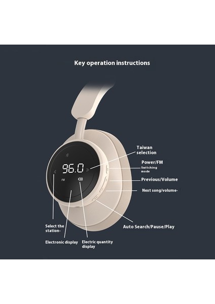 Özel Fm Kulaklık Gerçek Kablosuz Sx1 Bluetooth Fiş Kartı Fm Öğrenci Kulaklığı (Yurt Dışından) indirimleri