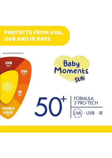 Güneş Spreyi Spf 50+ 150 ml