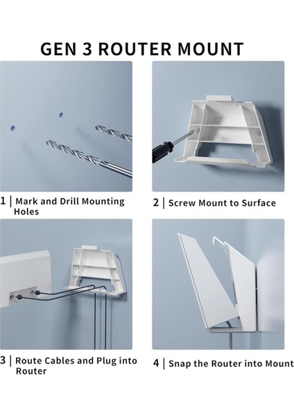 Gen 3 Yönlendirici ve Gen 3 Güç Kaynağı Montaj Kiti Için (Yurt Dışından) fiyatları