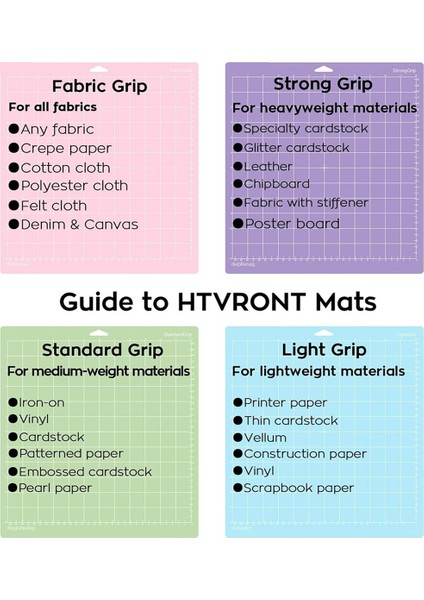 Çeşitli Yapışkanlı Yapışkan Kesme Matları (Yurt Dışından) fiyatları