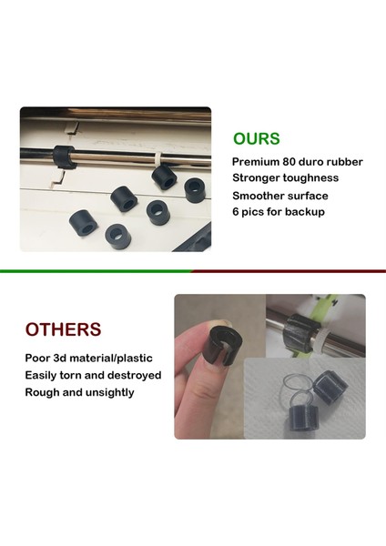 /maker 3 ile Uyumlu Kauçuk Silindir Yedek Parçası (Yurt Dışından)