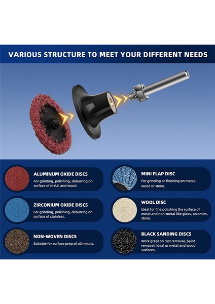60 Adet Zımpara Diski Seti, 2 Inç Hızlı Değişim Zımpara Diskleri (Yurt Dışından) fiyatları
