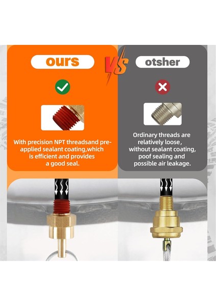 5 Adet Hava Tankı Tahliye Vanası Fiş Konnektörü 60 Inç Kablo, A (Yurt Dışından) fırsatları