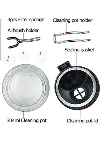 Karbüratör Temizleme Alet Seti ile Çok Amaçlı Temizleme Kiti (Yurt Dışından) fırsatları