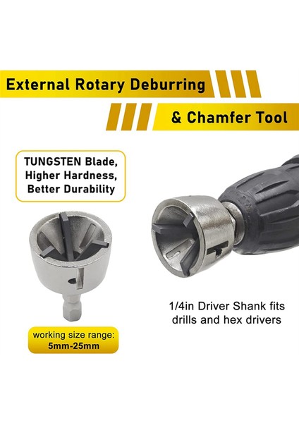 Dış Pah Kırma Aleti - Tungsten Bıçağı Değiştirebilir (Yurt Dışından) fiyatları