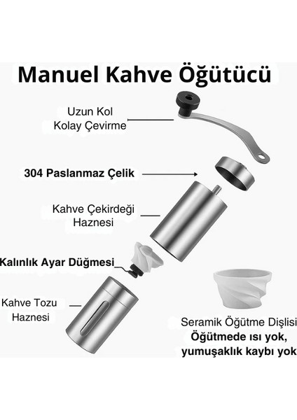 Kahve Değirmeni – Manuel, 304 Çelik Gövde, Seramik Dişli, Ayarlanabilir Öğütme Satıcının Ortalama Ürün Puanı 5.0 modelleri