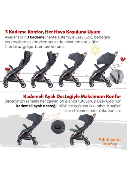 3 In 1 Yeni Doğan Seti Travel Sistem Bebek Arabası + Oyun Parkı + Mama Sandalyesi
