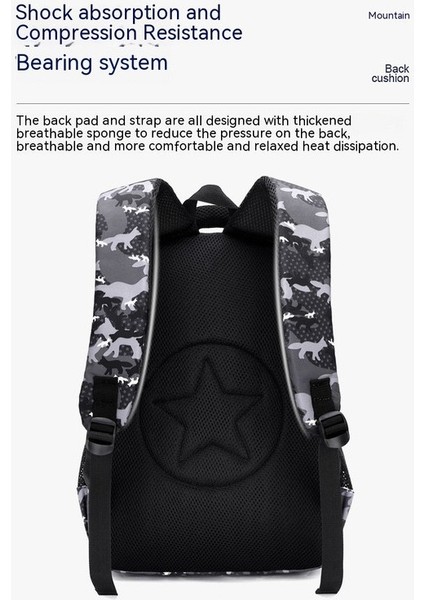 Lovehome Desen Baskılı Çocuk Sırt Çantası - Gri (Yurt Dışından) modelleri