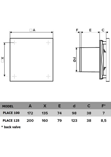 Place 100 10CM Banyo Tuvalet Havalandırma Fanı – Sessiz ve Modern Panel Tasarımı