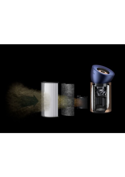 Purifier Big+Quiet Formaldehyde BP04 Hava Temizleyici (Prusya mavisi/Altın)