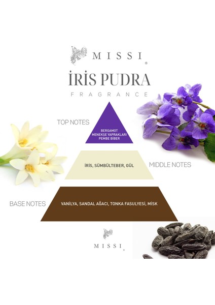 20 ml Irıs Powder Mum Esansı