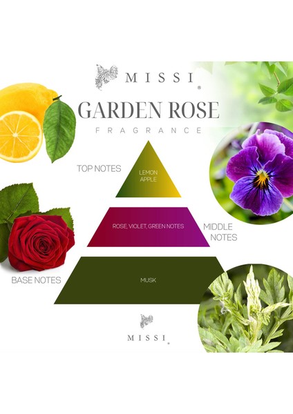 20 ml Garden Rose Mum Esansı