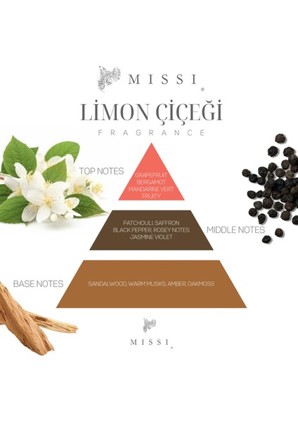 20 ml Limon Çiçeği Mum Esansı