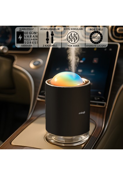 Mio SS18 Yeni Nesil Şarjlı Otomatik Araba ve Oda Kokusu Makinesi Siyah (1 Adet Shangri-La Kokusu ile Birlikte)