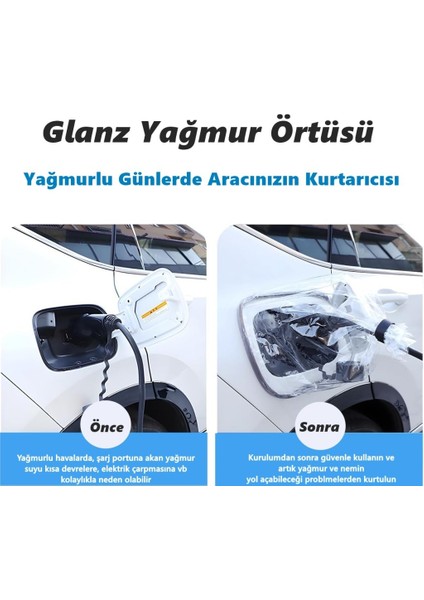 Elektrikli Araç Şarj Soketi Yağmur Koruma Brandası, Ev Şarj Soket Koruyucu 45 - 40CM fiyatları