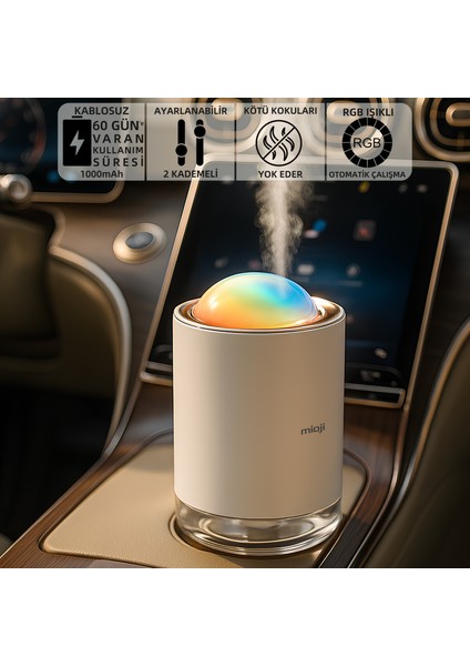 Mio SS18 Yeni Nesil Şarjlı Otomatik Araba ve Oda Kokusu Makinesi Beyaz (1 Adet Hilton Kokusu ile Birlikte)