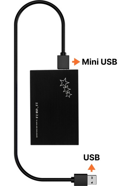 2.5 Inç USB 2.0 Sata SSD Harddisk HDD Harici Kutu Plastik DD-120