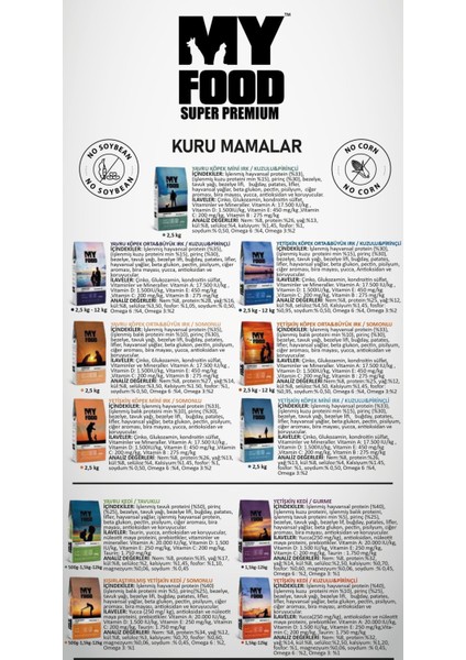 Somonlu Orta&büyük Irk Yavru Köpek Maması 2,5 fiyatları