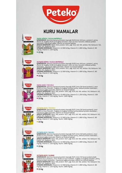 Tavuklu Yetişkin Kedi Maması 15 kg fiyatları