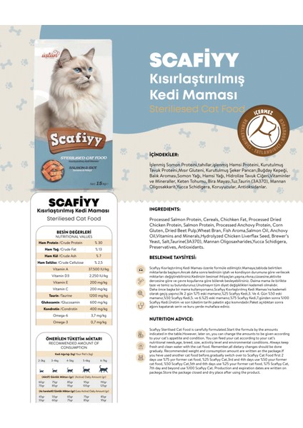 Somonlu Kısırlaştırılmış Kedi Maması 15 kg modelleri